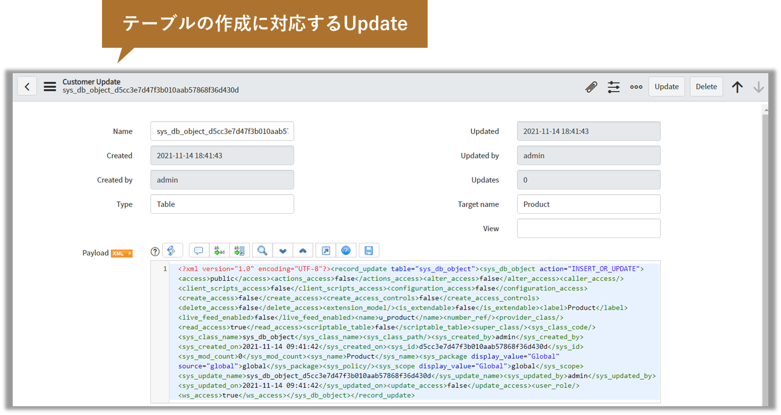 ServiceNow Update Set（更新セット）の図解解説 ServiceNow研究所
