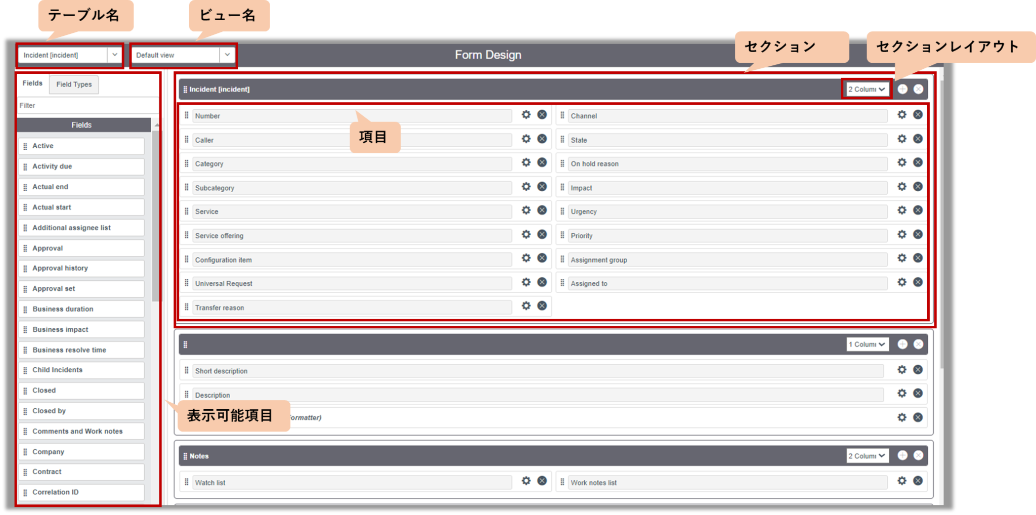 ServiceNowのフォーム（Form）、リスト（List）、ビュー（View）とは何か ServiceNow研究所