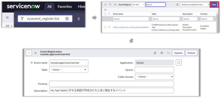 承認(Approval)テーブルに関する通知は標準のビジネスルールを理解した上で設定する | ServiceNow研究所